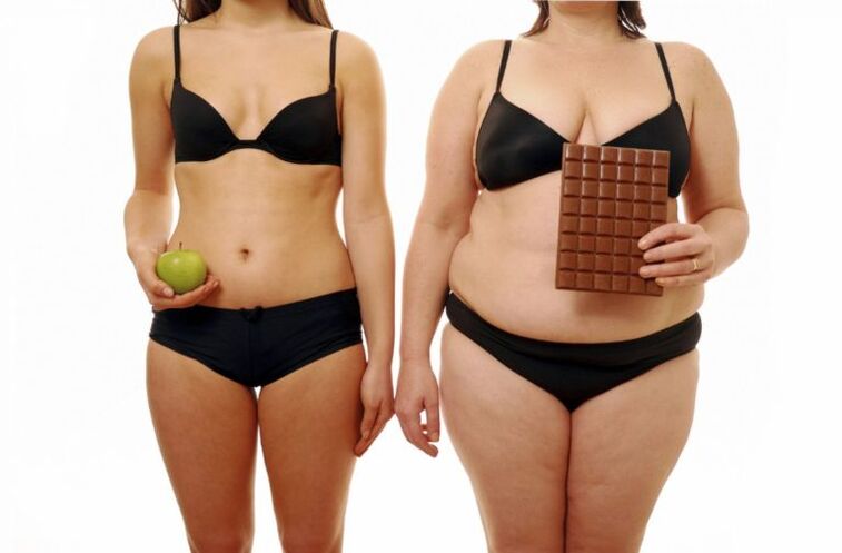 obese and thin women after losing weight within a month