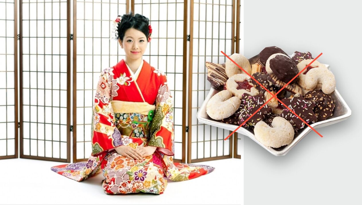 Sugar -Generals forbidden for Japanese diet