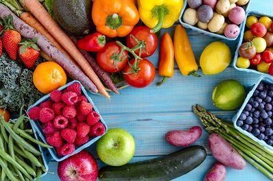 Dietary rules for rapid weight loss