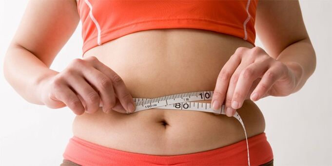 what energy is used in the body